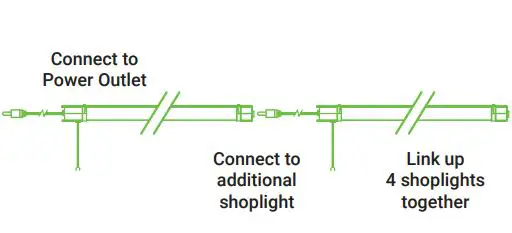 SUNCO LED Shop Light Industrial Frosted User Manual - Depending on your lighting plan