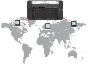 Cloud Based Monitoring