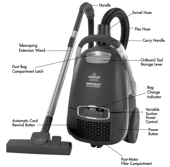 Product view Figure 1