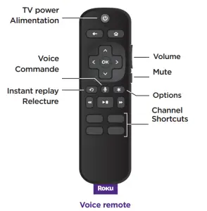 Roku 3820R Streaming Stick 4K Voice Remote and TV Control - figure 3