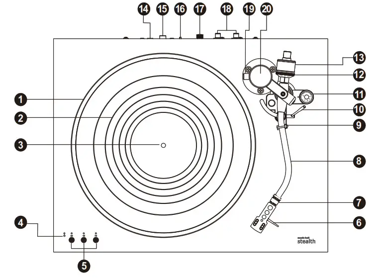 music hall Stealth Drive Turntable- FUNCTIONS