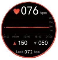 UMEOX MC-M01 Maxcares Mate Smart Watch - heart