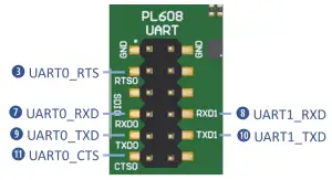 UART Header