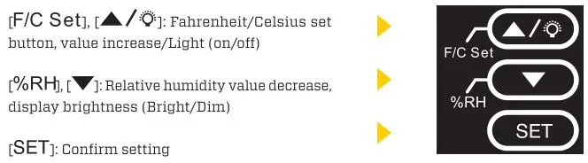Ruggard Electronic Dry Cabinet - Control Panel