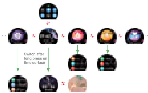 havit M9015 Lady's Fitness Watch- Operation