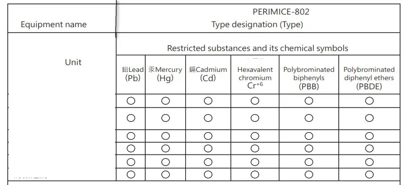 perixx PERIMICE-802 Wireless Mouse- Table