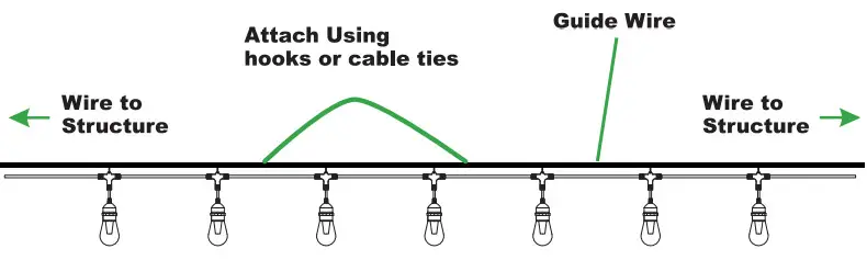 Yuyao Yunjin Electrical Appliance YJ-312 Smart RGBW LED String Light - wire