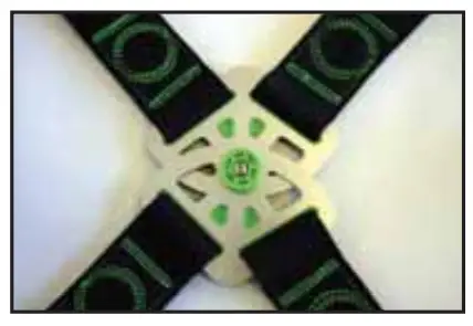 MILLER RKN TB UBK Standard Revolution Harness - Connection