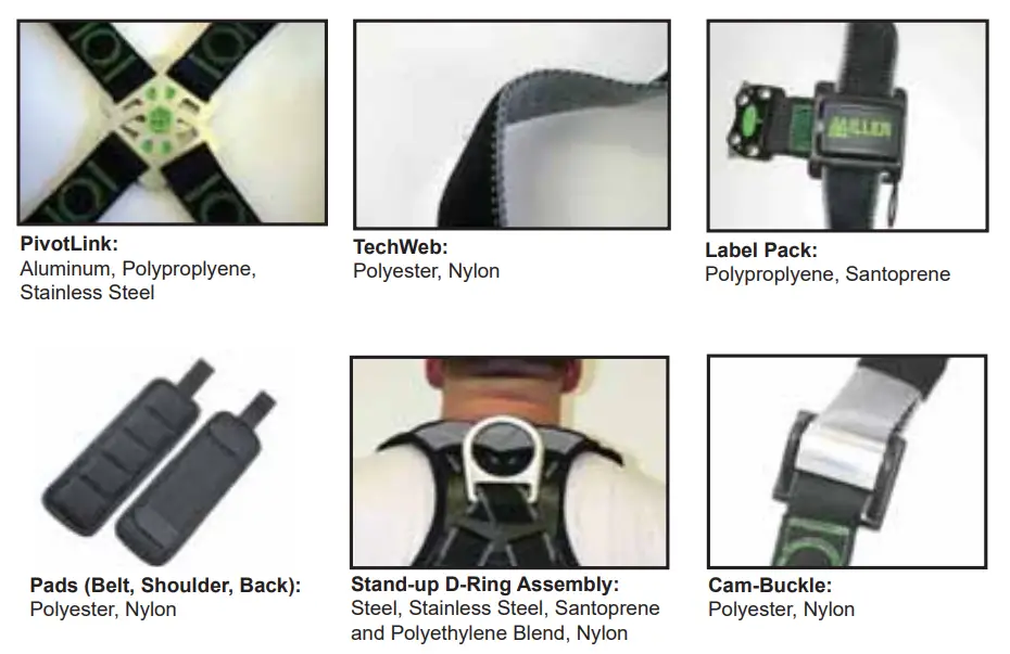 MILLER RKN TB UBK Standard Revolution Harness - Materials