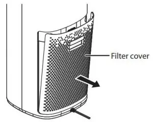 FIG 1 REPLACING THE FILTER