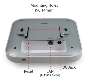 WatchGuard AP130 WiFi Access Point Cloud Managed- Back Panel