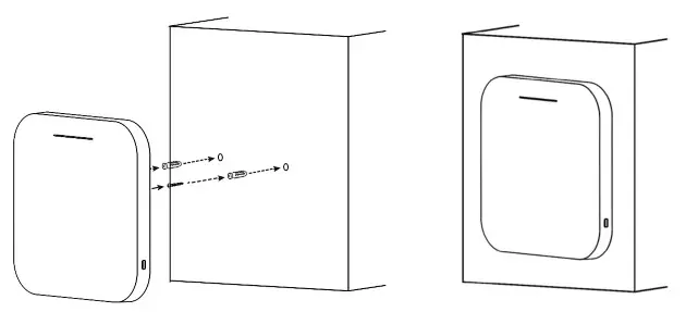 WatchGuard AP130 WiFi Access Point Cloud Managed- Wall Mount