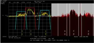ESTEEM AirScope Radio Frequency Field Spectrum Analyzer System - Density Display