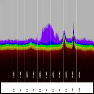 ESTEEM AirScope Radio Frequency Field Spectrum Analyzer System - fig 5
