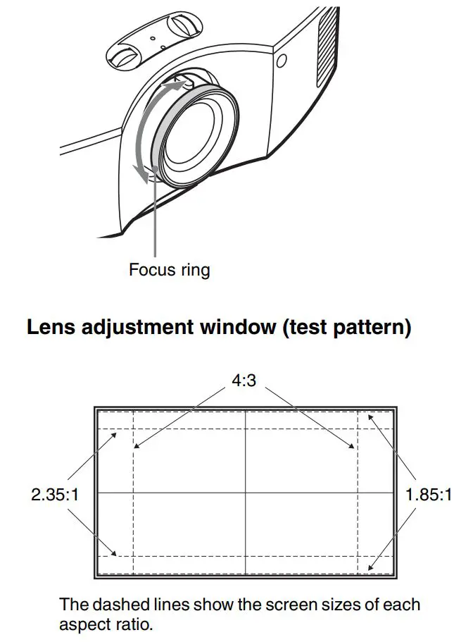 SONY VPL-HW65 Full HD SXRD Home Cinema Projector User Manual - Adjust the focus using the focus ring