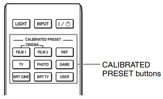 SONY VPL-HW65 Full HD SXRD Home Cinema Projector User Manual - CALIBRATED PRESET