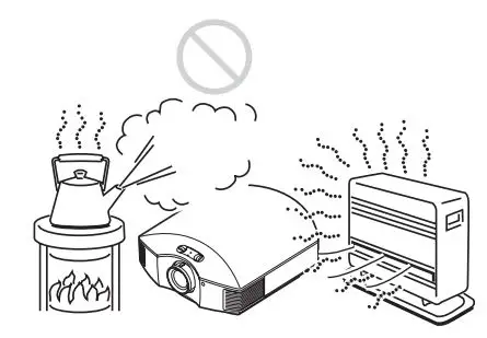 SONY VPL-HW65 Full HD SXRD Home Cinema Projector User Manual - Hot and humid