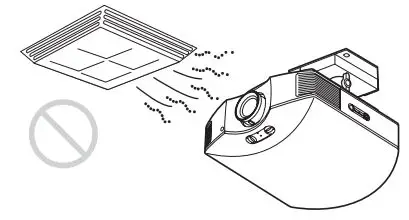 SONY VPL-HW65 Full HD SXRD Home Cinema Projector User Manual - Locations subject to direct coo