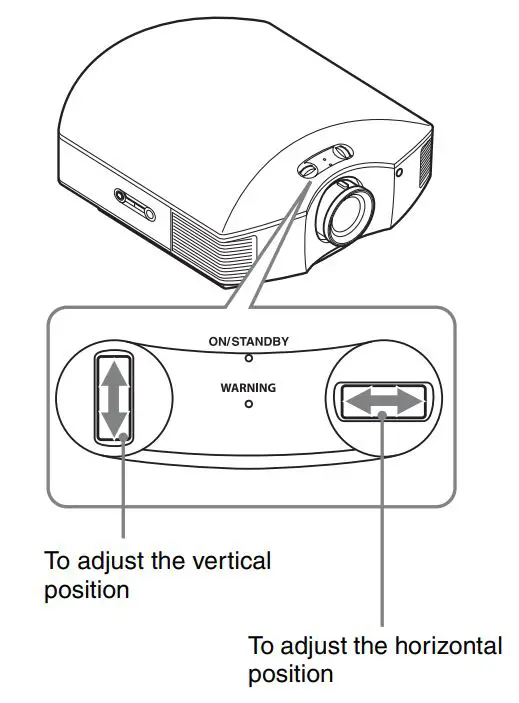 SONY VPL-HW65 Full HD SXRD Home Cinema Projector User Manual - Move both lens shift dials to adjust the picture position