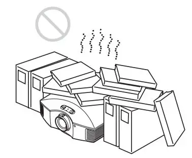 SONY VPL-HW65 Full HD SXRD Home Cinema Projector User Manual - Poorly ventilated location