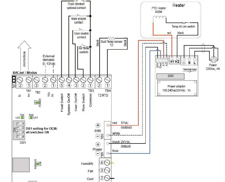 BRINK Evap-WTW HomEvap HRV Humidifier fig 10