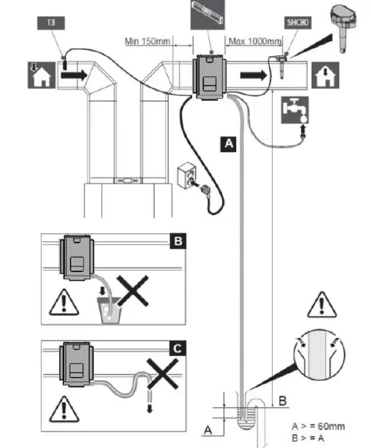 BRINK Evap-WTW HomEvap HRV Humidifier fig 6