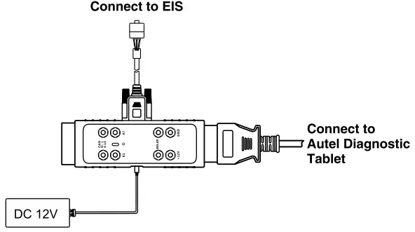AUTEL G BOX2 Tool Benz and Bmw Adapter - functions