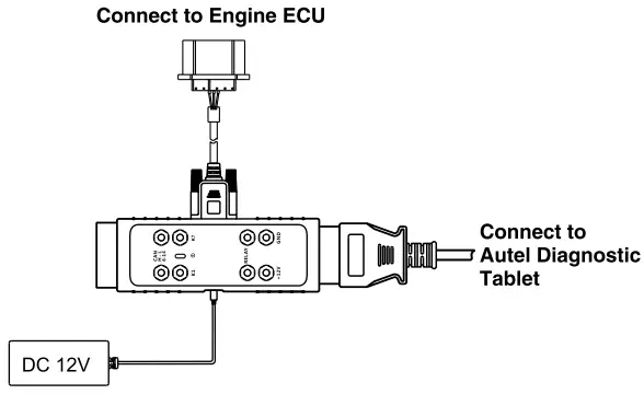 AUTEL G BOX2 Tool Benz and Bmw Adapter - functions2
