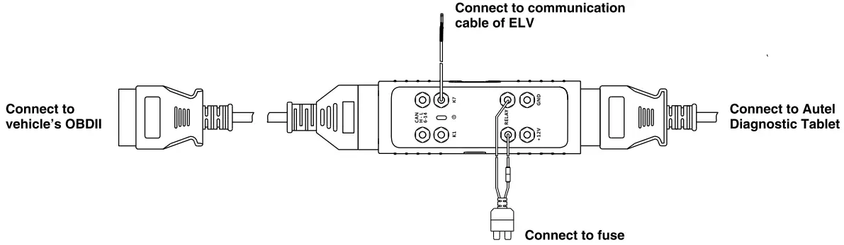 AUTEL G BOX2 Tool Benz and Bmw Adapter - lost