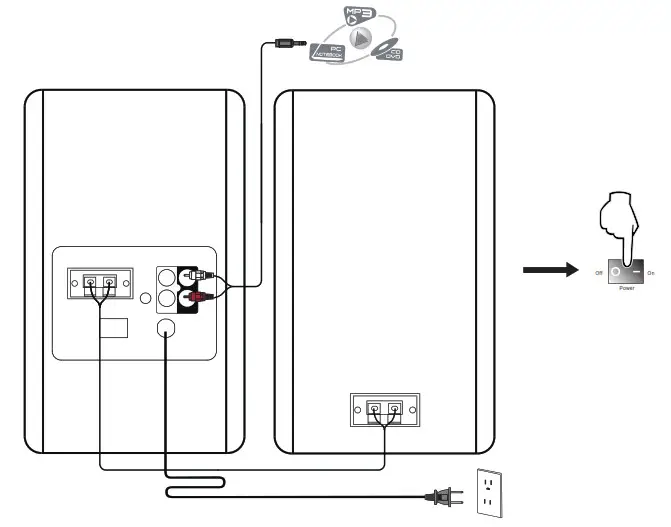 EDIFIER Active Speaker - Connection & operational guide