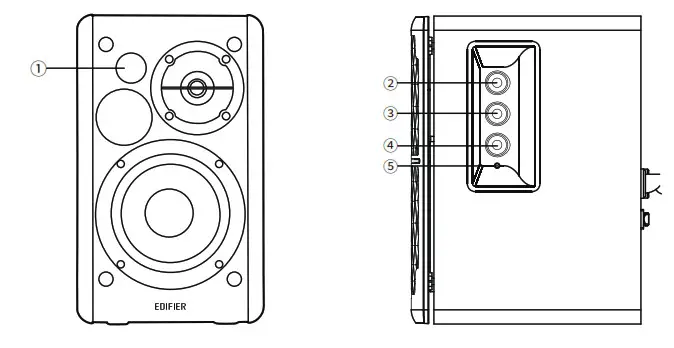 EDIFIER Active Speaker - Illustrations