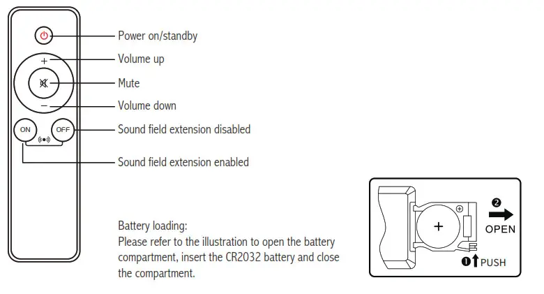 EDIFIER Active Speaker - Remote control