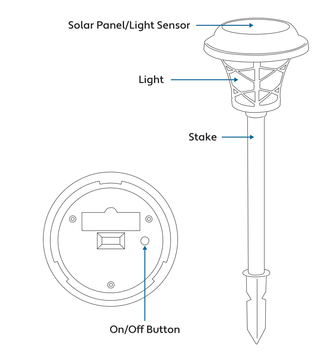 SMART POINT B084J79G3S SmartSolar Pathway Lights - PRODUCT CONFIGURATION