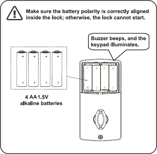 batteries