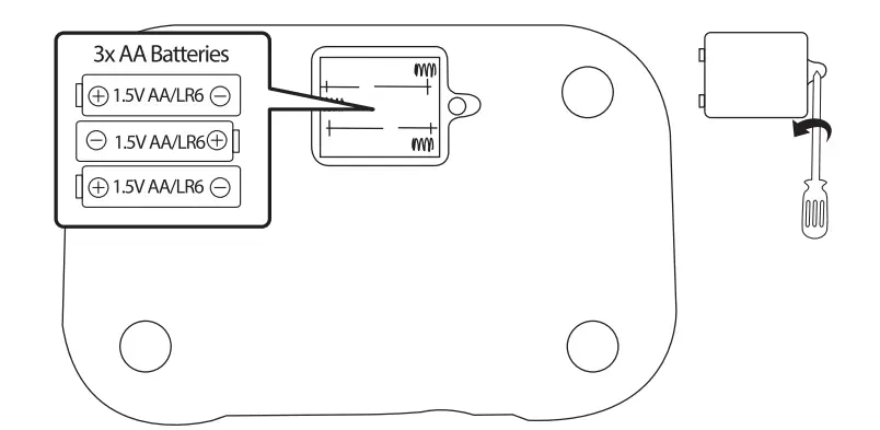 little tikes 654831EUC My Real Jam Active Play Music DJ Mixer fig1