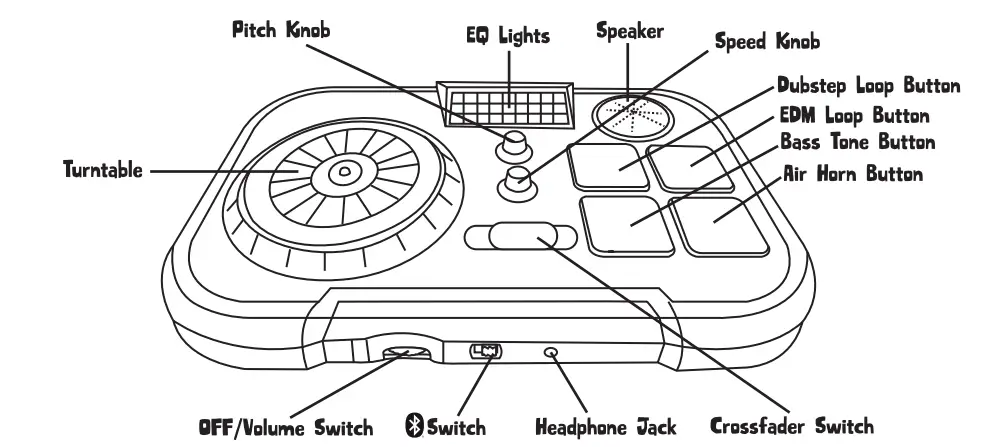 little tikes 654831EUC My Real Jam Active Play Music DJ Mixer fig2