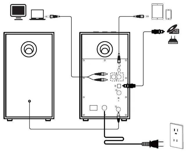 EDIFIER M601DB Multimedia Bluetooth Speaker fig 10
