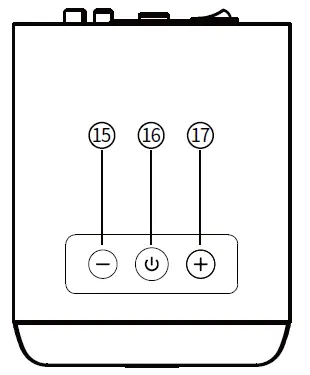 EDIFIER M601DB Multimedia Bluetooth Speaker fig 6