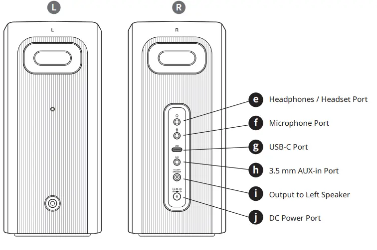 CREATIVE MF1705 T60 Hi-Fi 20 Desktop Speakers with Clear Dialog and Surround - Back