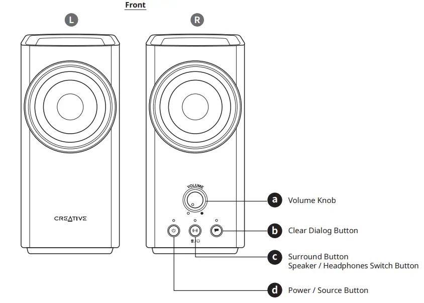 CREATIVE MF1705 T60 Hi-Fi 20 Desktop Speakers with Clear Dialog and Surround - Front