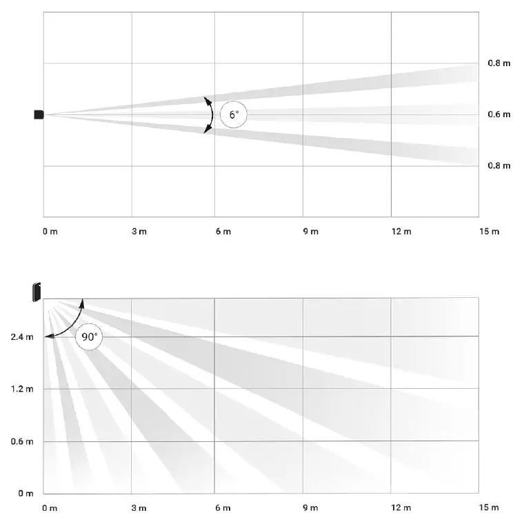 AJAX AJ-CURTAINPROTECT-W Motion Protect Curtain Fig11