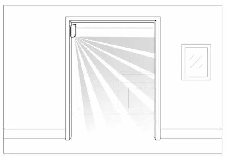 AJAX AJ-CURTAINPROTECT-W Motion Protect Curtain Fig6