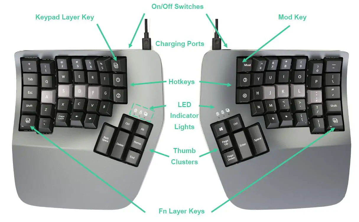 KINESIS KB360-Pro Advantage360 Professional (ZMK) Keyboard-1