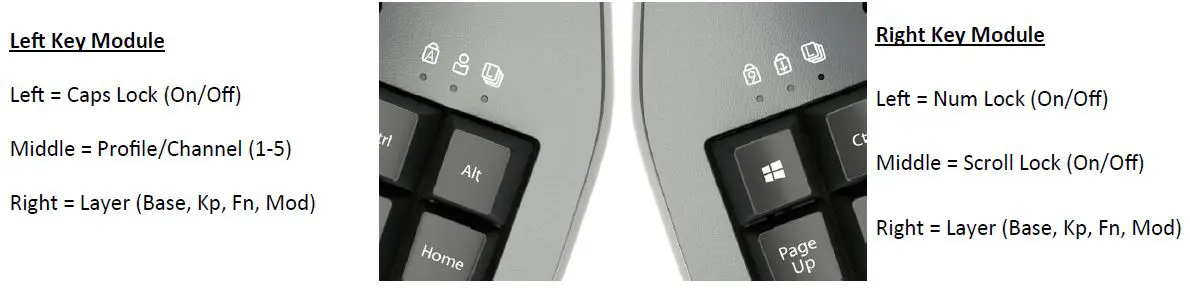 KINESIS KB360-Pro Advantage360 Professional (ZMK) Keyboard-2