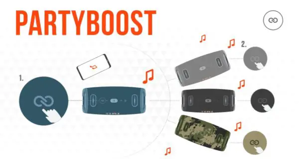 JBL Xtreme 3 PARTYBOOST Mode