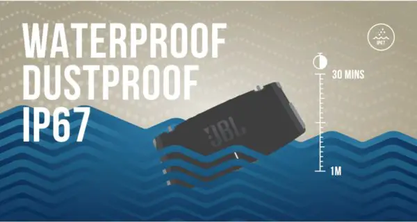 WATERPROOF DUSTPROOF IP677