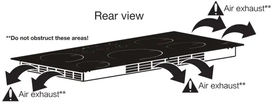 Cooktop ventilation areas
