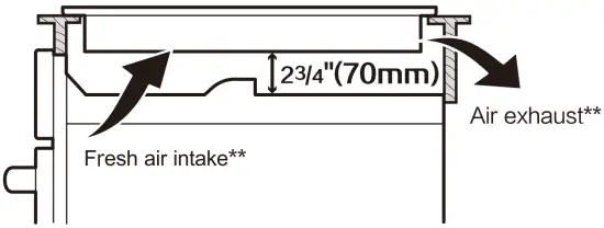 installing above oven