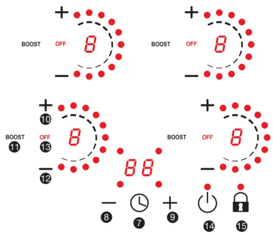 Control Panel Overview