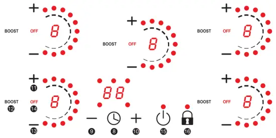 Control Panel Overview